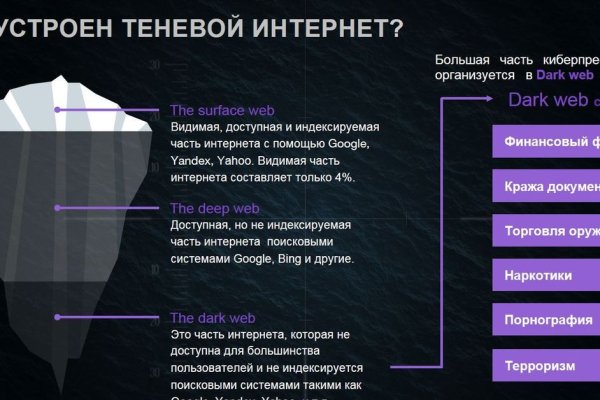 Как вернуть аккаунт кракен